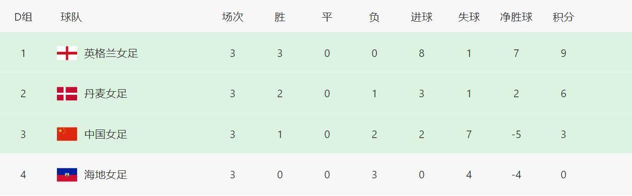 强力七班