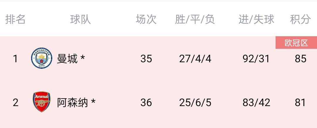 欧美日中文字幕