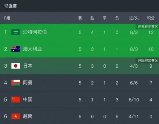 免费看日本一区二区